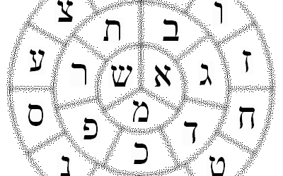 EBRAISMO E LA RIVOLUZIONE DEL TEMPO SULLO SPAZIO